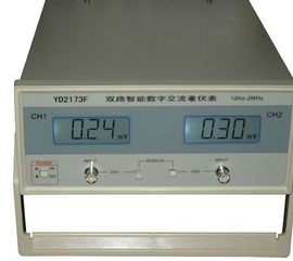 鎮(zhèn)江電工儀器儀表產(chǎn)業(yè)發(fā)展現(xiàn)狀與未來(lái)展望