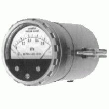 2017年儀器儀表市場(chǎng)行情分析 價(jià)格趨勢(shì)、采購(gòu)報(bào)價(jià)與批發(fā)渠道探索